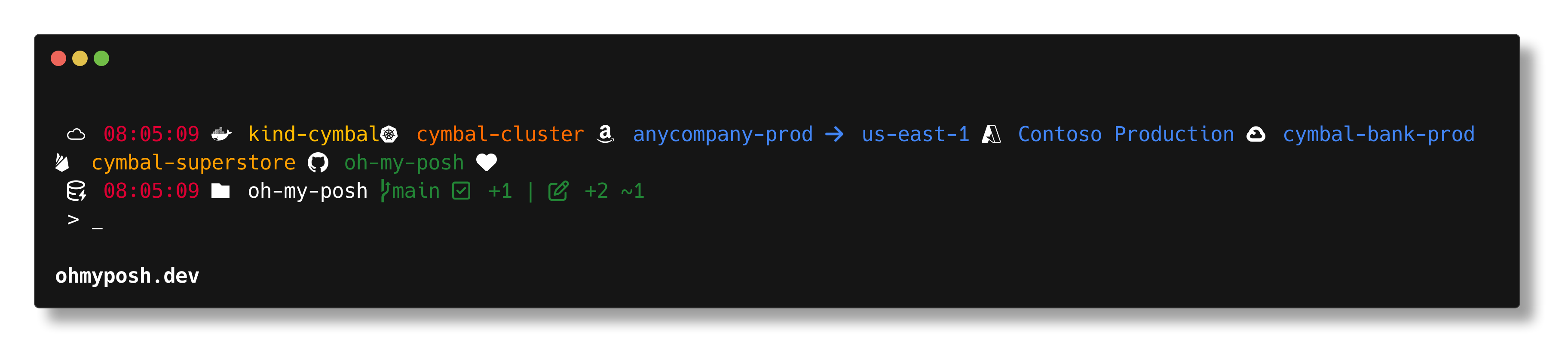 cloud-context