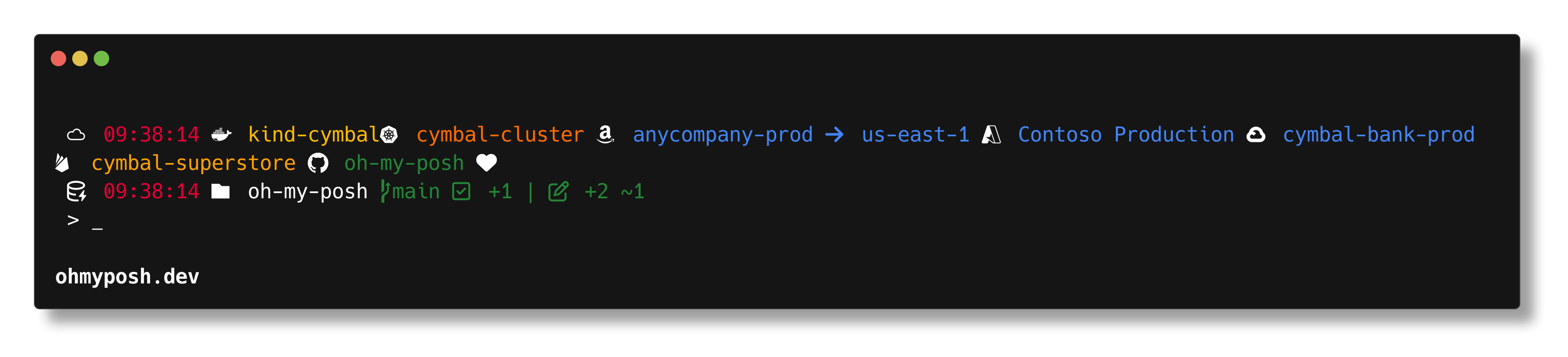 cloud-context